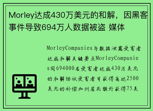 Morley达成430万美元的和解，因黑客事件导致694万人数据被盗 媒体